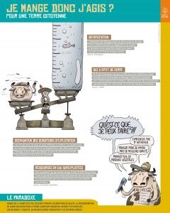 Lire la suite à propos de l’article Exposition ALIMENTERRE